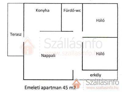 Apartmanház 63441 (Nyugat-Dunántúl > Zala megye > Balatongyörök-Becehegy)