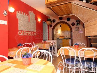 Castello Vendég- és Apartmanház (North Hungary > Heves megye > Eger)