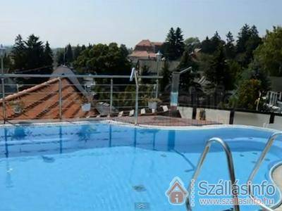 Hotel Balaton (South Transdanubian > Somogy megye > Fonyód)