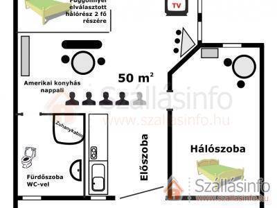 Kis-Duna Apartman (Budapest és környéke > Pest megye > Budapest 21. (XXI.) kerület)