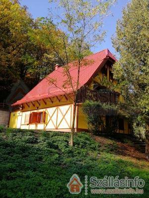 Tavas Vendégház (North Hungary > Nógrád megye > Karancsalja)